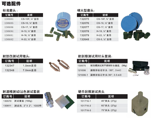 美国Taber 5750可选磨头配件