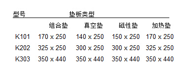 打样机产品参数