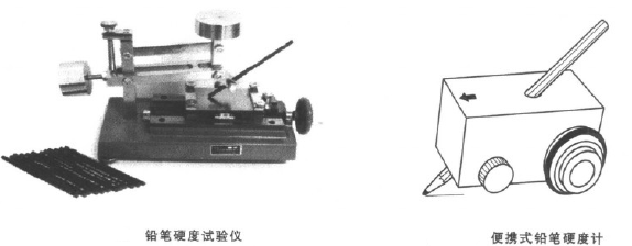 铅笔硬度仪图