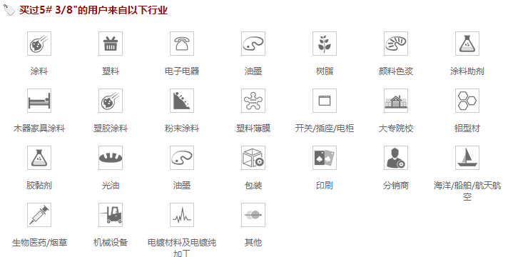 购买用户