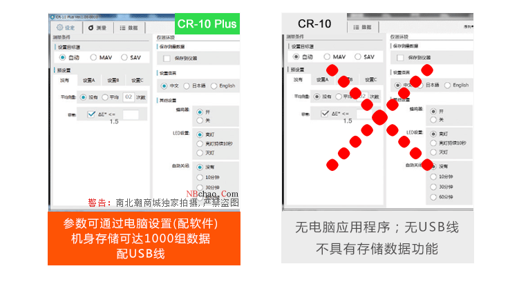 cr-10 plus色差仪与cr-10色差仪的对比3