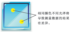 CS-660分光测色仪测量物体的光泽对比