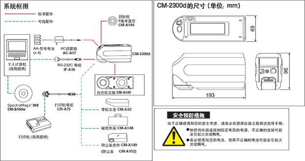 便携分光测色计规格